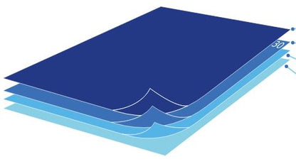 n. 5 MULTILAYER ADHESIVE AND DECONTAMINANT MATS - FOR CLEAN ROOMS AND MORE